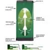 Aerobin® 200 Composter